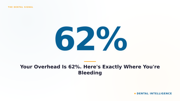 Your Overhead Is 62%. Here's Exactly Where You're Bleeding