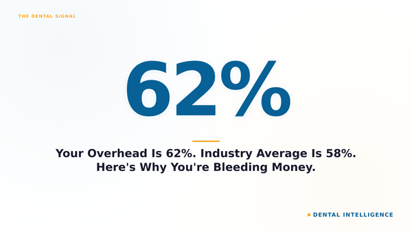 Your Overhead Is 62%. Industry Average Is 58%. Here's Why You're Bleeding Money.