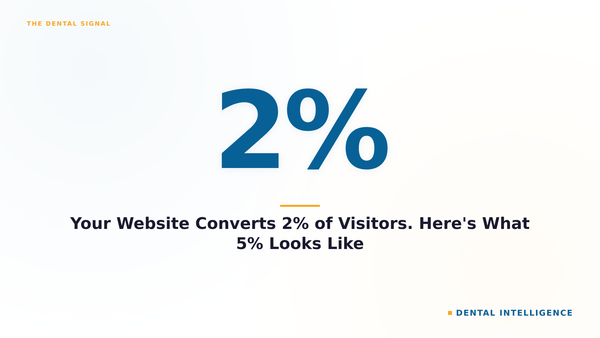 Your Website Converts 2% of Visitors. Here's What 5% Looks Like