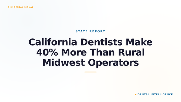 California Dentists Make 40% More Than Rural Midwest Operators