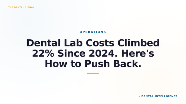Dental Lab Costs Climbed 22% Since 2024. Here's How to Push Back.