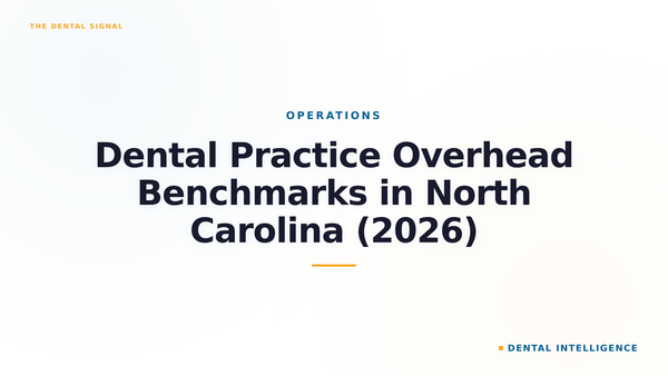 Dental Practice Overhead Benchmarks in North Carolina (2026)