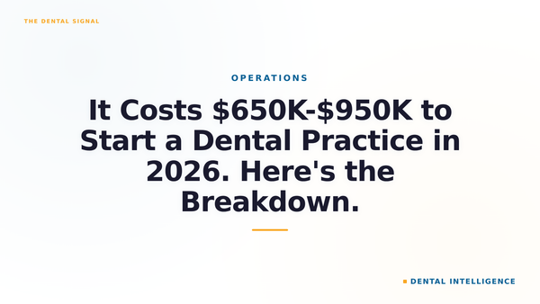 Modern professional office space representing a dental practice startup