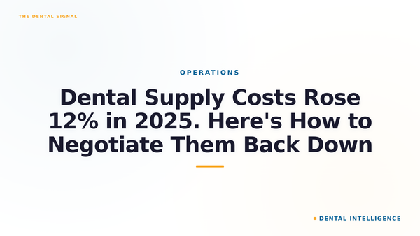 Dental Supply Costs Rose 12% in 2025. Here's How to Negotiate Them Back Down