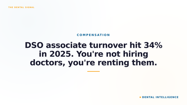 DSO associate turnover hit 34% in 2025. You're not hiring doctors, you're renting them.
