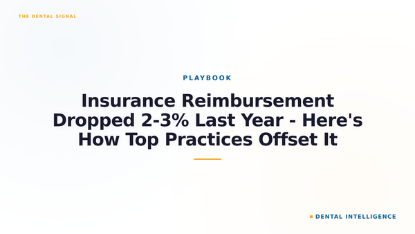 Insurance Reimbursement Dropped 2-3% Last Year - Here's How Top Practices Offset It