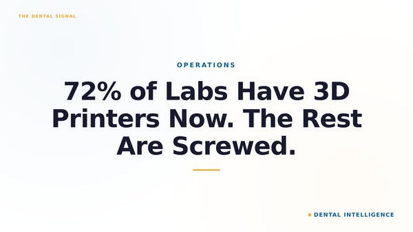 72% of Labs Have 3D Printers Now. The Rest Are Screwed.