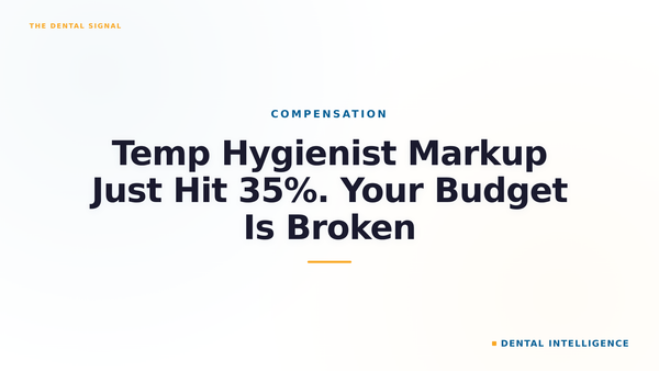Temp Hygienist Markup Just Hit 35%. Your Budget Is Broken