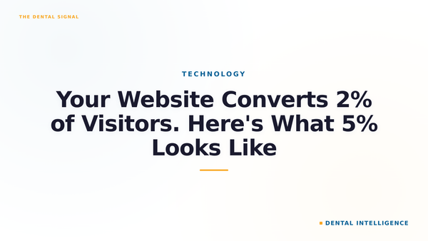 Your Website Converts 2% of Visitors. Here's What 5% Looks Like