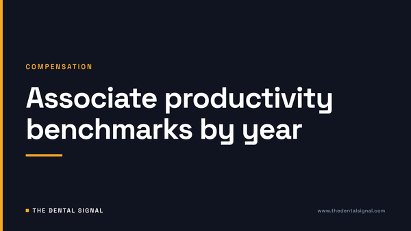 Associate productivity benchmarks by year