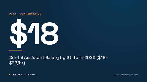 Dental Assistant Salary by State in 2026 ($18–$32/hr)
