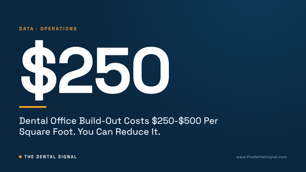Dental Office Build-Out Costs $250-$500 Per Square Foot. You Can Reduce It.