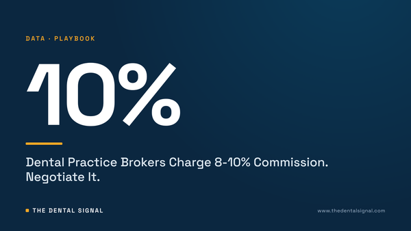 Dental Practice Brokers Charge 8-10% Commission. Negotiate It.