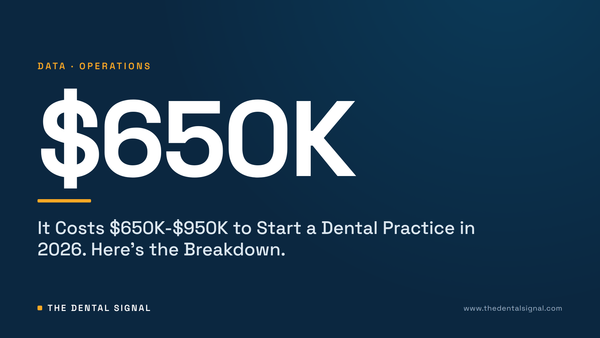 Modern professional office space representing a dental practice startup