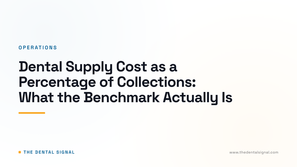 Dental Supply Cost as a Percentage of Collections: What the Benchmark Actually Is