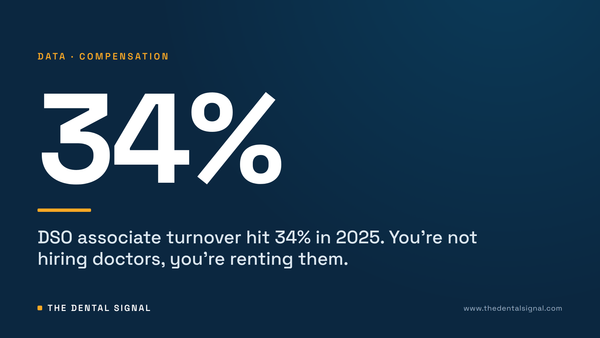 DSO associate turnover hit 34% in 2025. You're not hiring doctors, you're renting them.