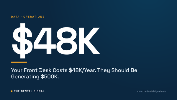 Your Front Desk Costs $48K/Year. They Should Be Generating $500K.