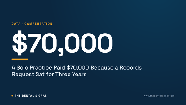 A Solo Practice Paid $70,000 Because a Records Request Sat for Three Years