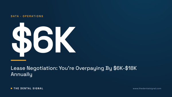 Lease Negotiation: You're Overpaying By $6K-$18K Annually