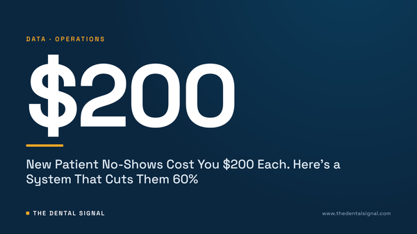 New Patient No-Shows Cost You $200 Each. Here's a System That Cuts Them 60%
