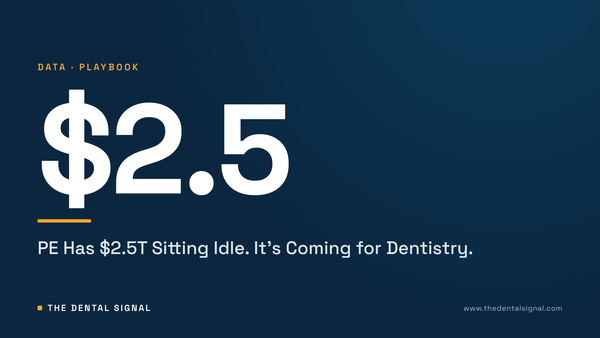 PE Has $2.5T Sitting Idle. It's Coming for Dentistry.