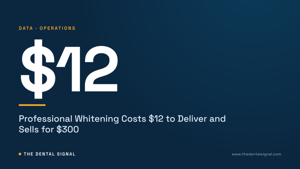 Professional Whitening Costs $12 to Deliver and Sells for $300