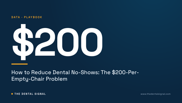 How to Reduce Dental No-Shows: The $200-Per-Empty-Chair Problem