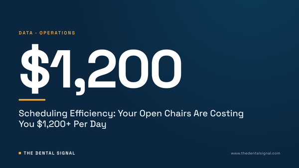 Scheduling Efficiency: Your Open Chairs Are Costing You $1,200+ Per Day