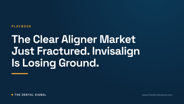 The Clear Aligner Market Just Fractured. Invisalign Is Losing Ground.