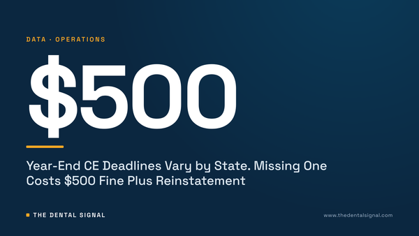 Year-End CE Deadlines Vary by State. Missing One Costs $500 Fine Plus Reinstatement
