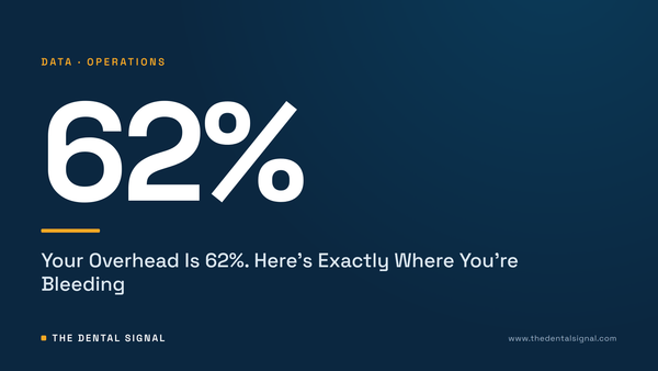 Your Overhead Is 62%. Here's Exactly Where You're Bleeding