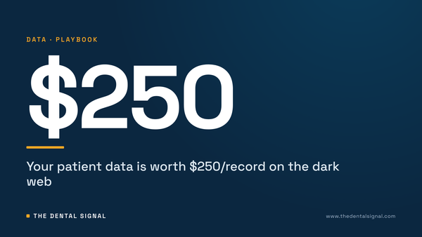 Your patient data is worth $250/record on the dark web