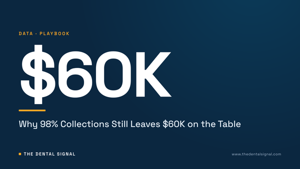 Why 98% Collections Still Leaves $60K on the Table