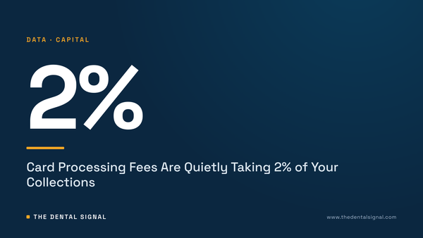 Card Processing Fees Are Quietly Taking 2% of Your Collections